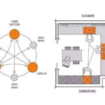 Modular kitchen design sample